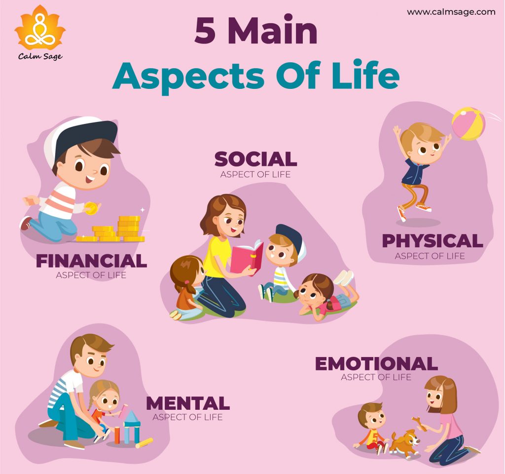 Understanding The 5 Main Aspects Of Life And Ways To Balance Life