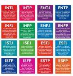 Myers Briggs Personality Test: Let’s Explore Your Personality Type!