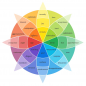 The Emotion Wheel: Primary Emotions, Benefits & How To Use It!