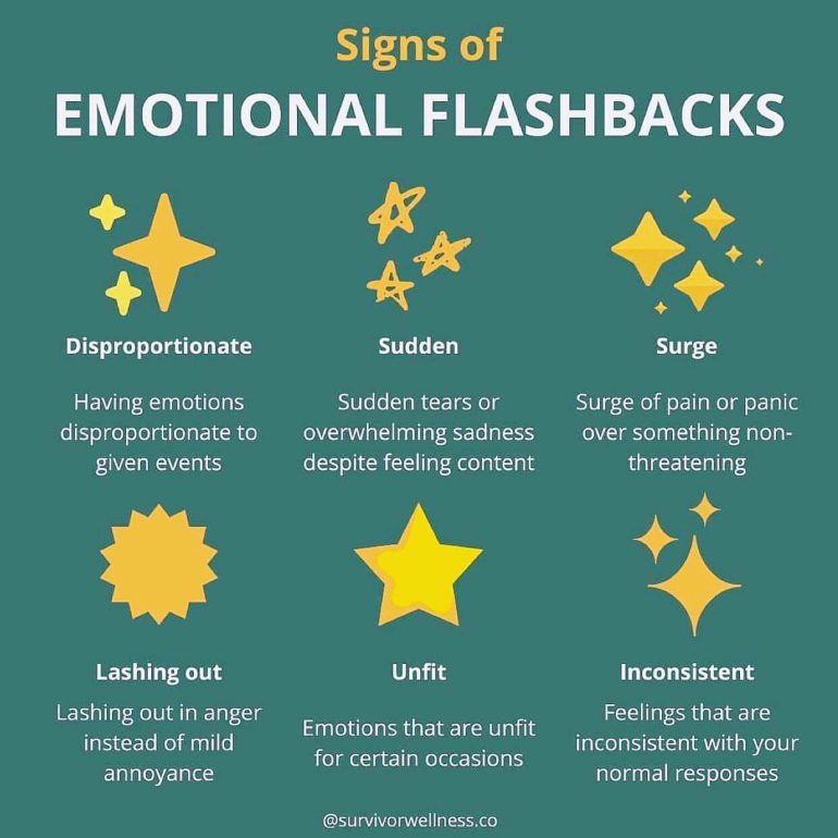 Identifying The Triggers of Emotional Flashbacks (With Tips to Manage Them)