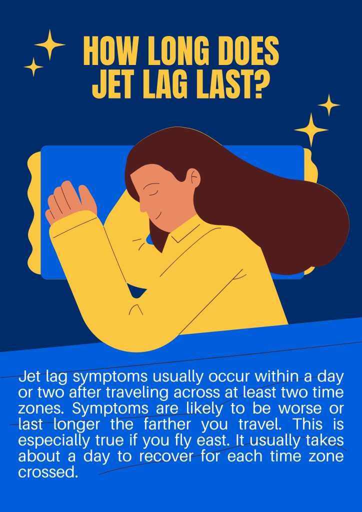 Jet Lag Disorder Symptoms Causes and How long Does Jet lag Last