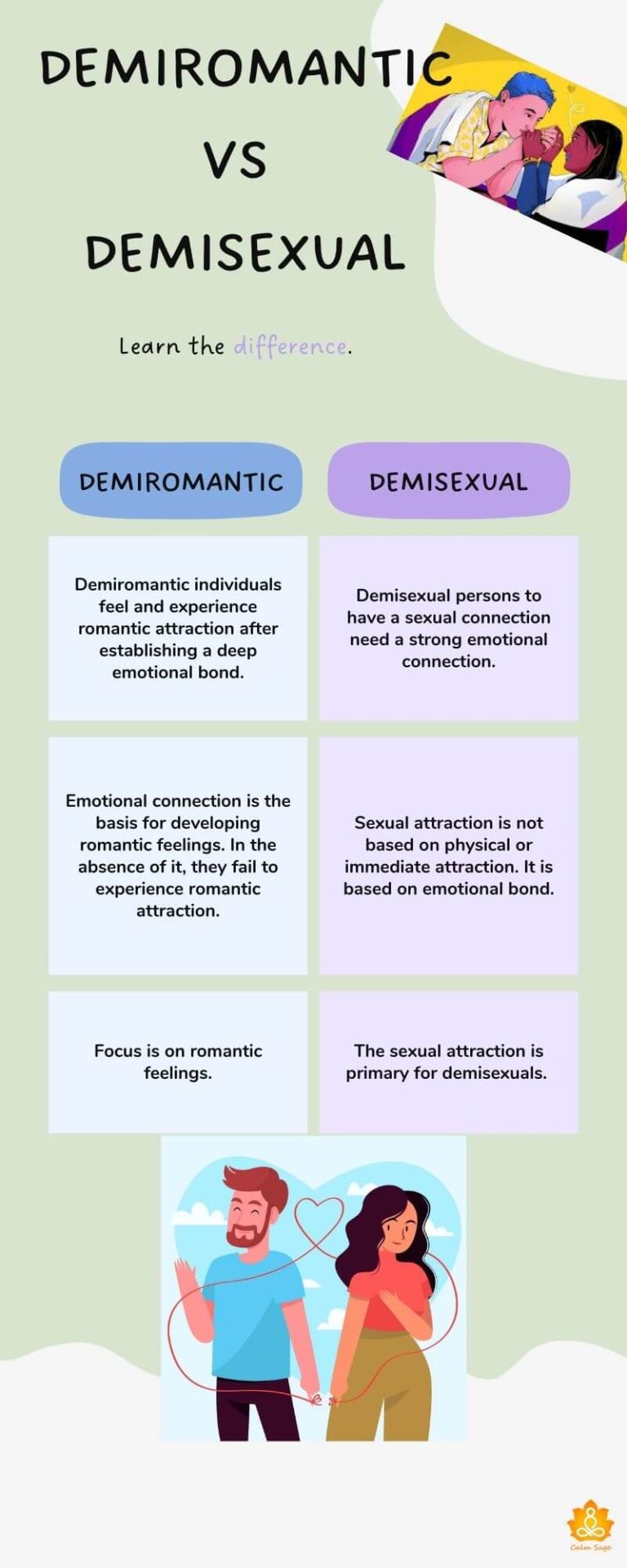 dating a demiromantic