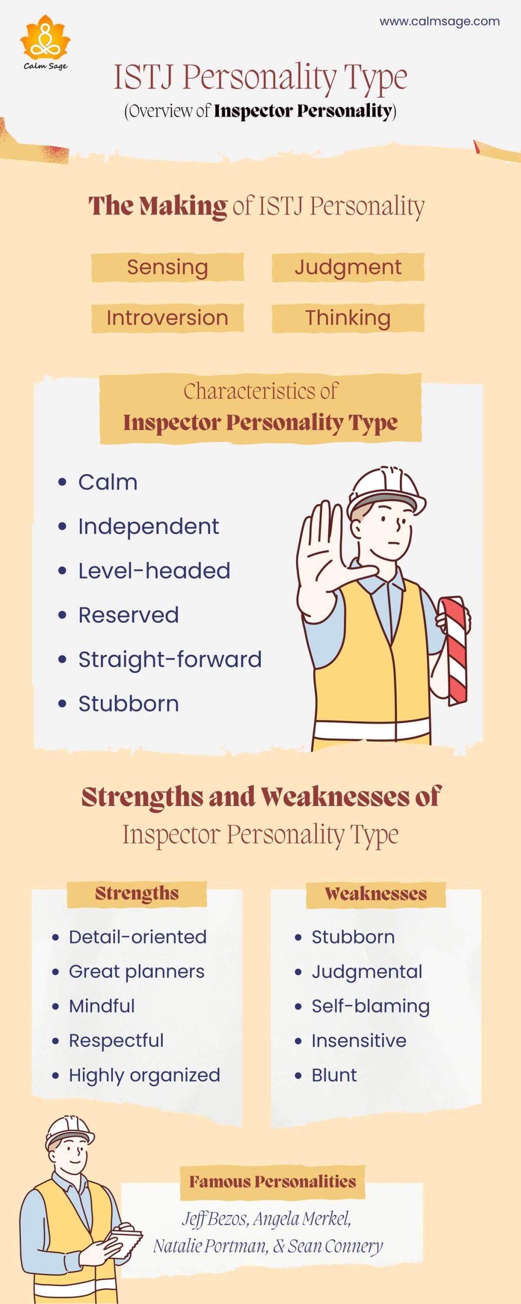 Inspector Personality istj