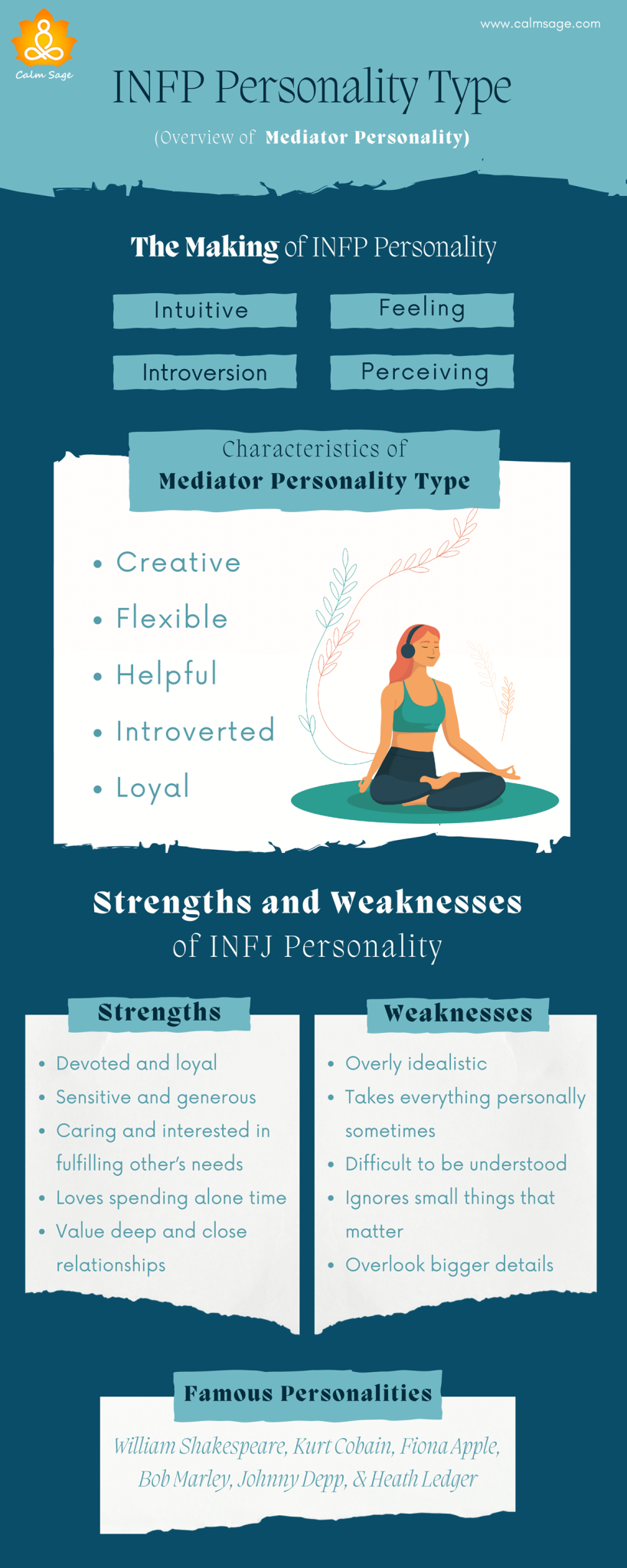 Exploring Mediator Personality Type: Introverted, Intuitive, Feeling ...