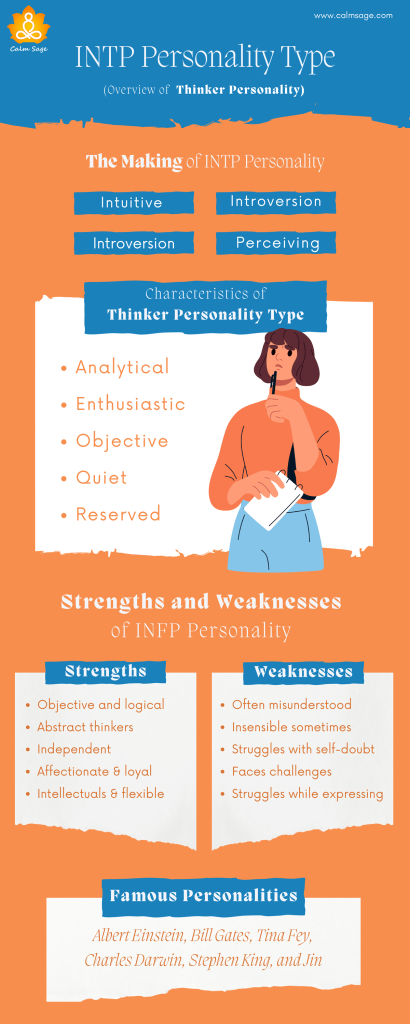 Exploring Thinker Personality Type: Introverted, Intuitive, Thinking ...