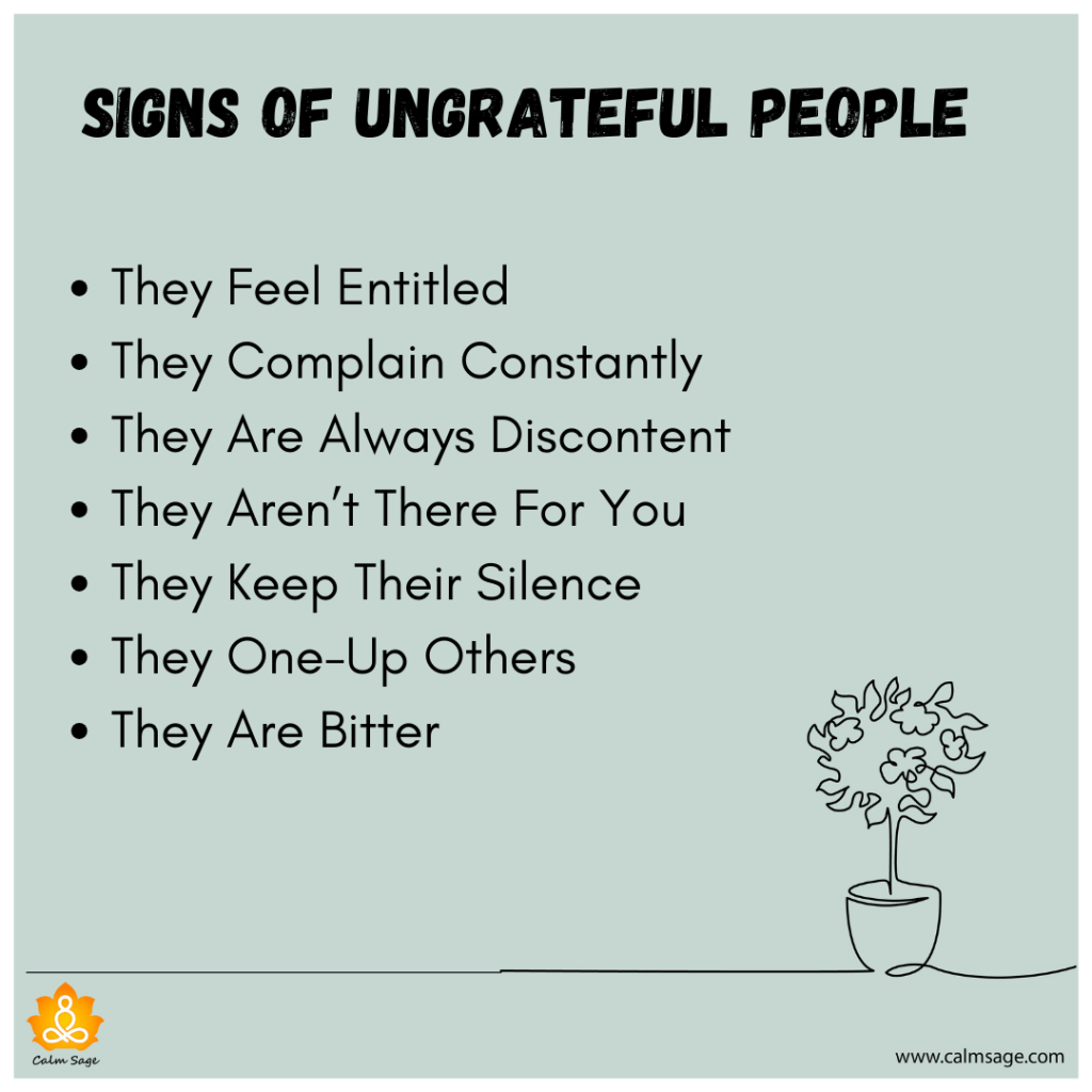 Signs of Ungrateful People
